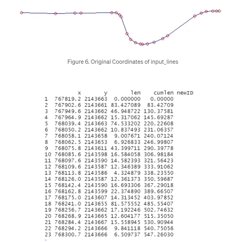 Tool in R