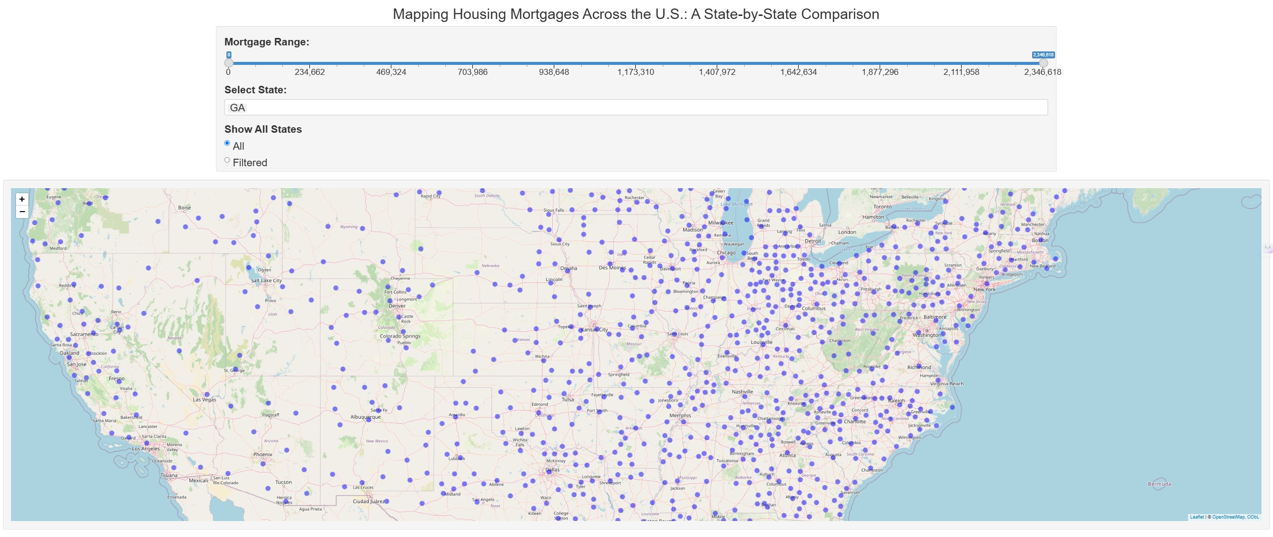 Shiny in R - Housing Mortgages