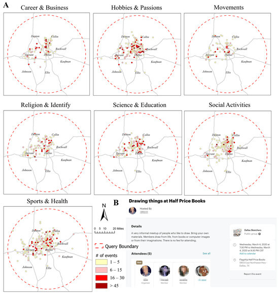 What Local Environments Drive Opportunities for Social Events